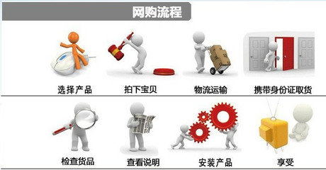 【小气泵2.5HP空压机吹尘压力泵送接头气管】价格,厂家,图片,空气压缩机/气泵/空压机,上海锐奔工贸-