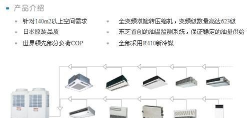 厦门海尔工贸(销售部)_世界工厂网全球企业库